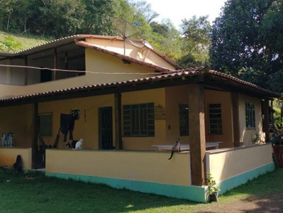 Chácara à venda no bairro Boqueirão em Silva Jardim