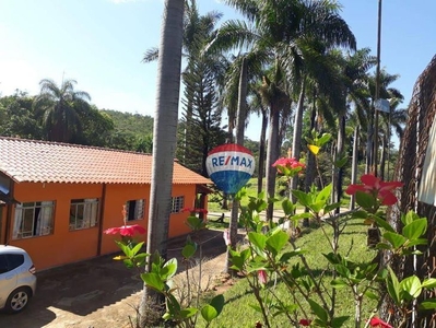 Fazenda à venda no bairro Condomínio Terrari 3 Barras em Jaboticatubas
