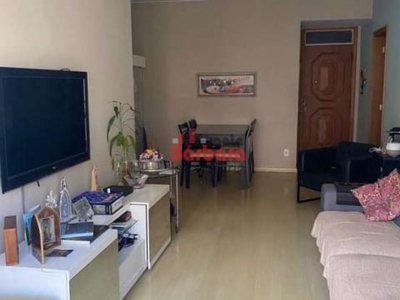 Apartamento com 2 quartos à venda em Icaraí, Niterói , 90 m2 por R$ 930.000
