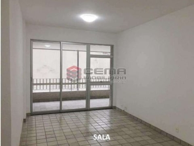 Apartamento com 2 quartos para alugar na Rua Voluntários da Pátria, Botafogo, Rio de Janeiro, 85 m2 por R$ 4.000