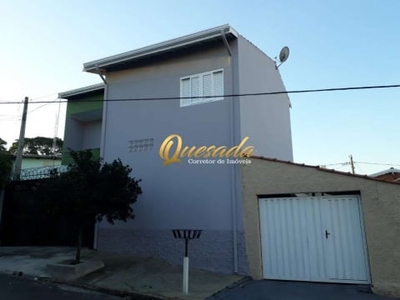 Casa com 3 quartos à venda na Rua das Margaridas, 85, Jardim Pau Preto, Indaiatuba, 125 m2 por R$ 639.000