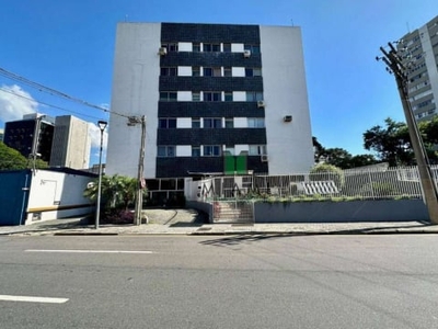 Flat com 1 dormitório à venda, 25 m² por r$ 175.000,00 - centro cívico - curitiba/pr