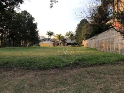 Terreno à venda, 1 m² por R$ 420.000,00 - Parque Village Castelo - Itu/SP