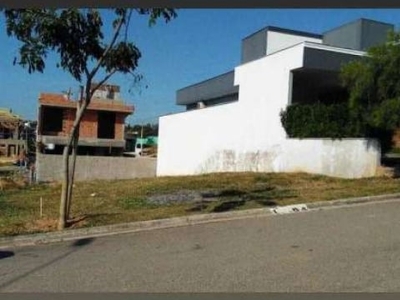 Terreno à venda no bairro Jardim Residencial Campos do Conde - Sorocaba/SP