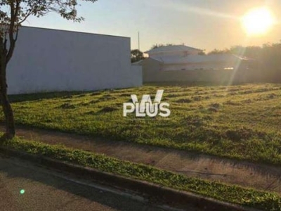 Terreno em condomínio fechado à venda na Endereço Imobiliária: Av. Washington Luiz, 1290, Ibiti Royal Park, Sorocaba, 547 m2 por R$ 753.000