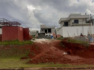 Terreno em condomínio fechado à venda no Santa Rosa, Piracicaba por R$ 318.000