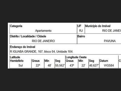 RIO DE JANEIRO - PAVUNA - Oportunidade Única em RIO DE JANEIRO - RJ Tipo: Apartamento