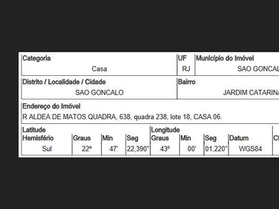 SAO GONCALO - JARDIM CATARINA - Oportunidade Única em SAO GONCALO - RJ | Tipo: Casa