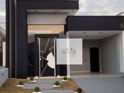 Casa com 3 dormitórios à venda, 133 m² por r$ 730.000,00 - condomínio reserva ipanema - sorocaba/sp