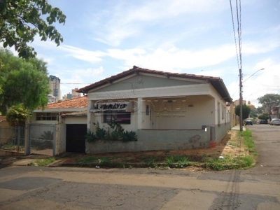 Sao Carlos - Casa Padrão - Jardim Sao Carlos