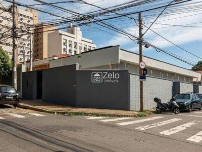 Casa comercial no cambuí em campinas aluga.