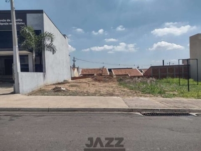 Terreno para venda no bairro parque campo bonito, indaiatuba, são paulo