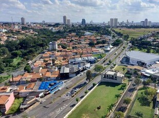 APARTAMENTO RESIDENCIAL em INDAIATUBA - SP, VILA HOMERO